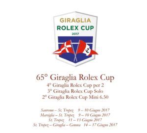 giraglia rolex cup 9 giugno|Giraglia Rolex Cup, tutto quello che c'è da sapere .